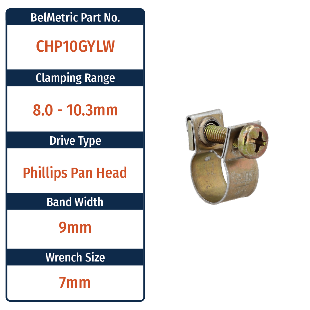 Clamp 10mm GEMI Pan Screw Phillips Drive W1 Steel + Yellow Zinc - BelMetric